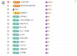 金牌代理❤玲儿❤主播照片