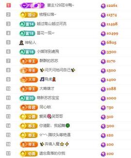 苏苏，越来越好的图片