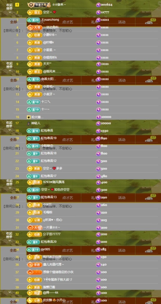 鑫儿～的图片