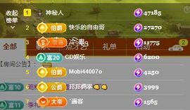 换号了639321主播照片