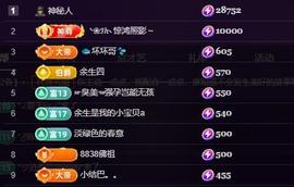 莫言，六月求善待！主播照片