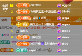 ♚~小巴豆~贪财好色的图片