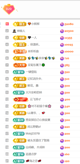 广西壮族姑姑的图片