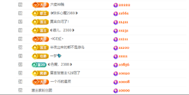 ◐惠主，2388◐的图片
