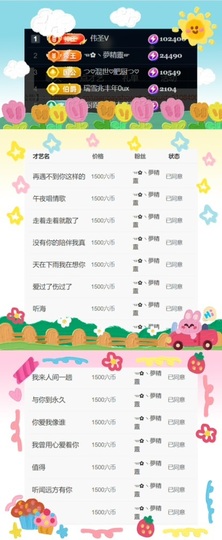 つ♡小可♡休息主播照片