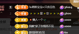 ♚~小巴豆~贪财好色的图片