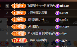 ♚~小巴豆~贪财好色的图片