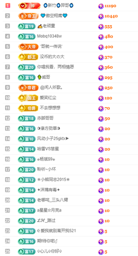 聆听~爱唱歌主播照片
