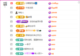 二小◐整点薯条主播照片