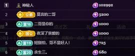 莫言，六月求善待！主播照片