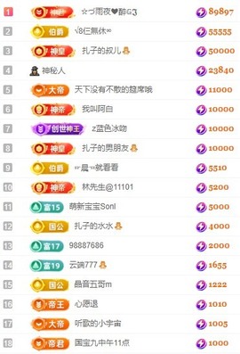 娜扎🧸的图片