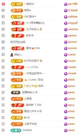 娜扎🧸主播照片