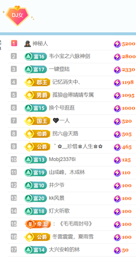 广西壮族姑姑的图片