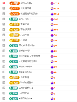 聆听~爱唱歌主播照片
