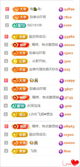诺er💕好运常伴主播照片