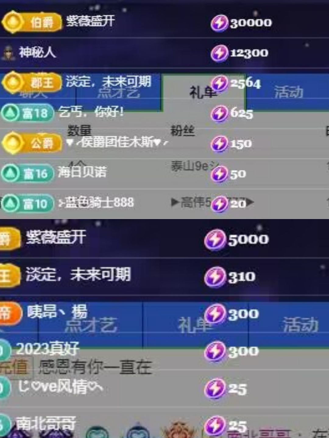 婷婷💕感恩有你陪伴的图片