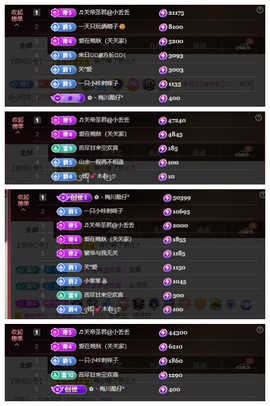 🎼关关🎼主播照片