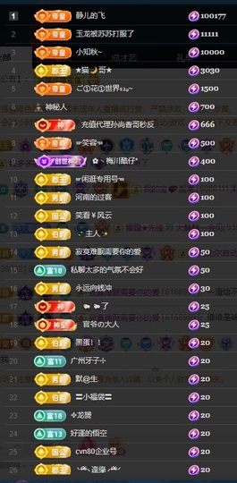 大静静静的图片