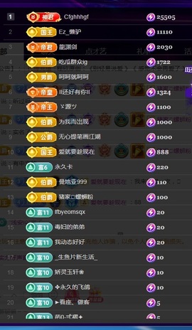 （全网同名）主播照片