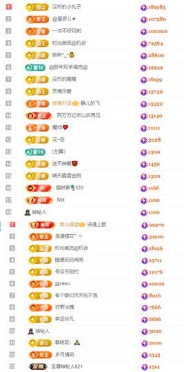 陈慧慧🥕早9晚8的图片