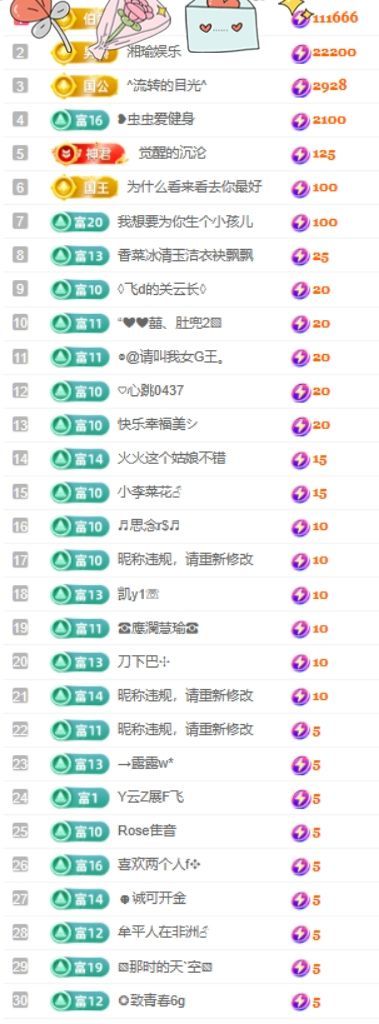菜宝儿主播照片