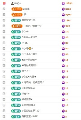 雪児驾到停播主播照片