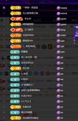 （全网同名）主播照片