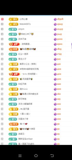🦋香香加油🦋主播照片