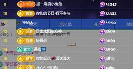 唯爱🌺小艾休一晚主播照片