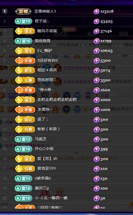 （全网同名）主播照片
