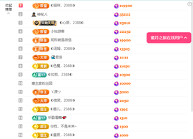 ◐惠主，2388◐的图片