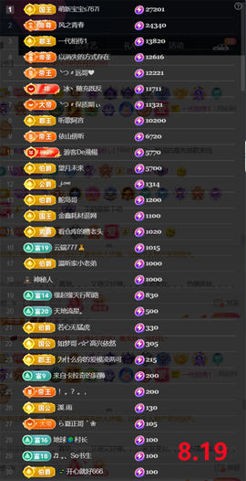 ︶薀昕ぃ的图片