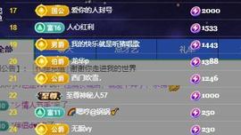唯爱🌺小艾休一晚主播照片