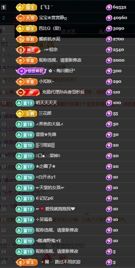 大静静静的图片
