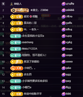 莫言，六月求善待！主播照片