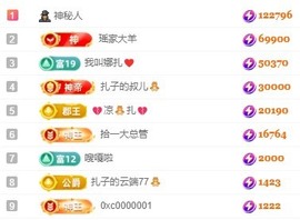 娜扎🧸主播照片
