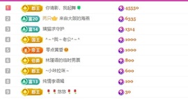 郝哇噻家里人住院暂休的图片