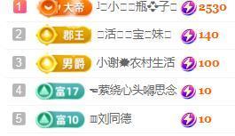 💓小香猪💓主播照片