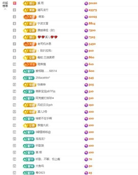 🎵小邓丽君🌺溪儿主播照片