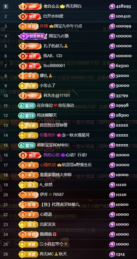 小迷糊520的图片