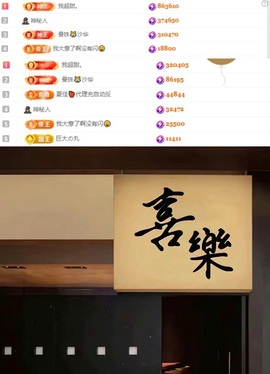 谁的糖。主播照片