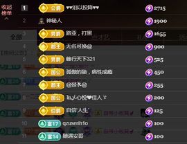 金麒麟安静唱歌🎤的图片