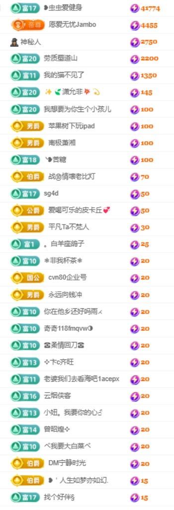 菜宝儿主播照片