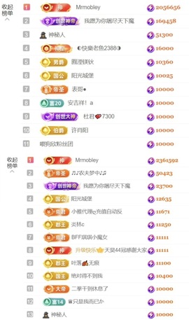 雅欣小可爱吖💗.主播照片