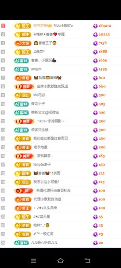 🦋香香加油🦋主播照片