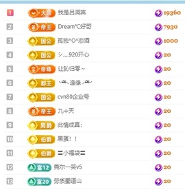 初见💋梦主播照片