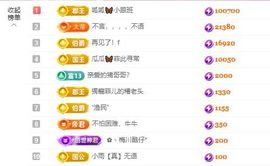 菲儿💗好运来🌈的图片