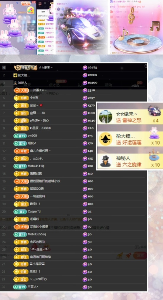 鑫儿～的图片
