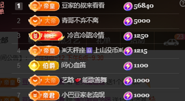 ♚~小巴豆~贪财好色的图片