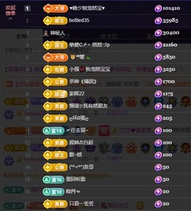 然然然然然然.主播照片